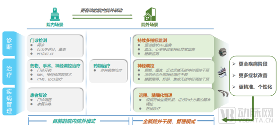 戴来科技完成首轮投资，劢柏资本担任独家财务顾问