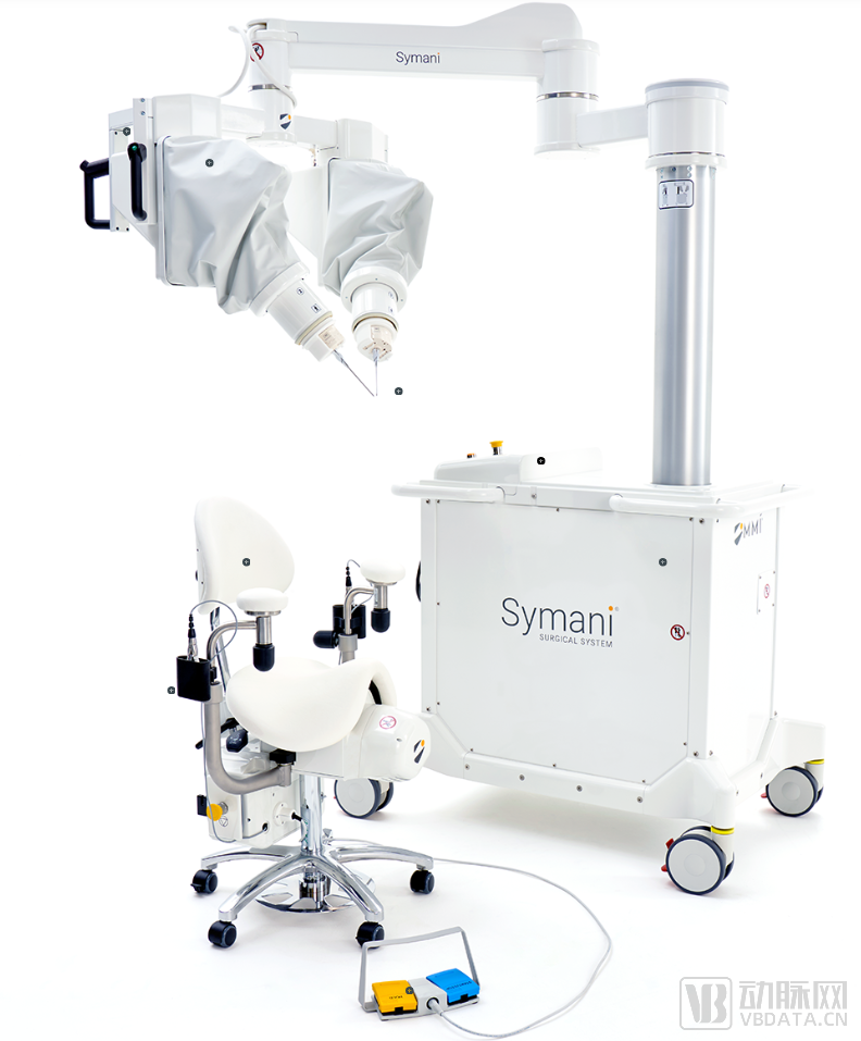 开发拥有全球最小腕式仪器的手术机器人，它一轮融了7个亿